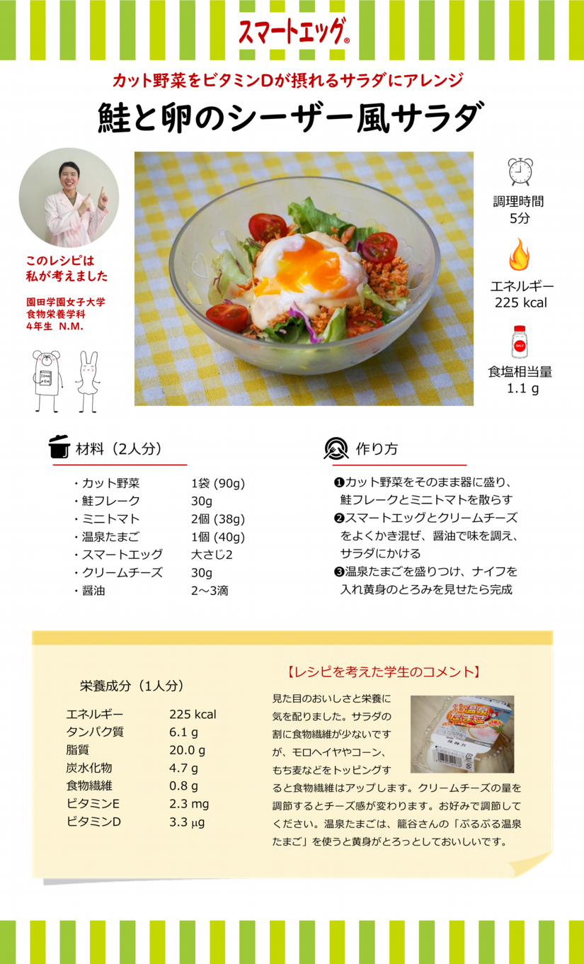 レシピ（鮭と卵のシーザー風サラダ）.png