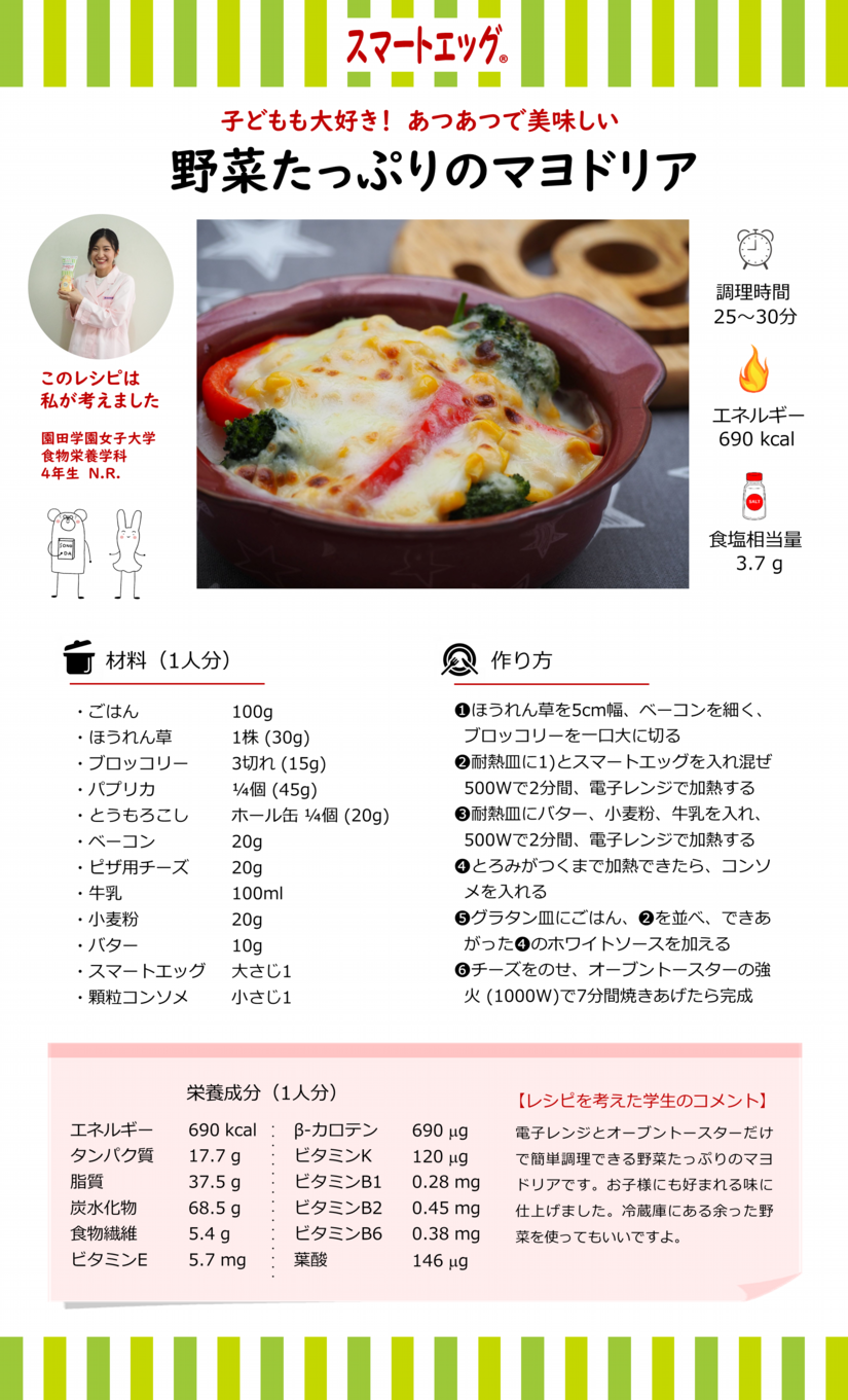 レシピ（野菜たっぷりのマヨドリア）.png