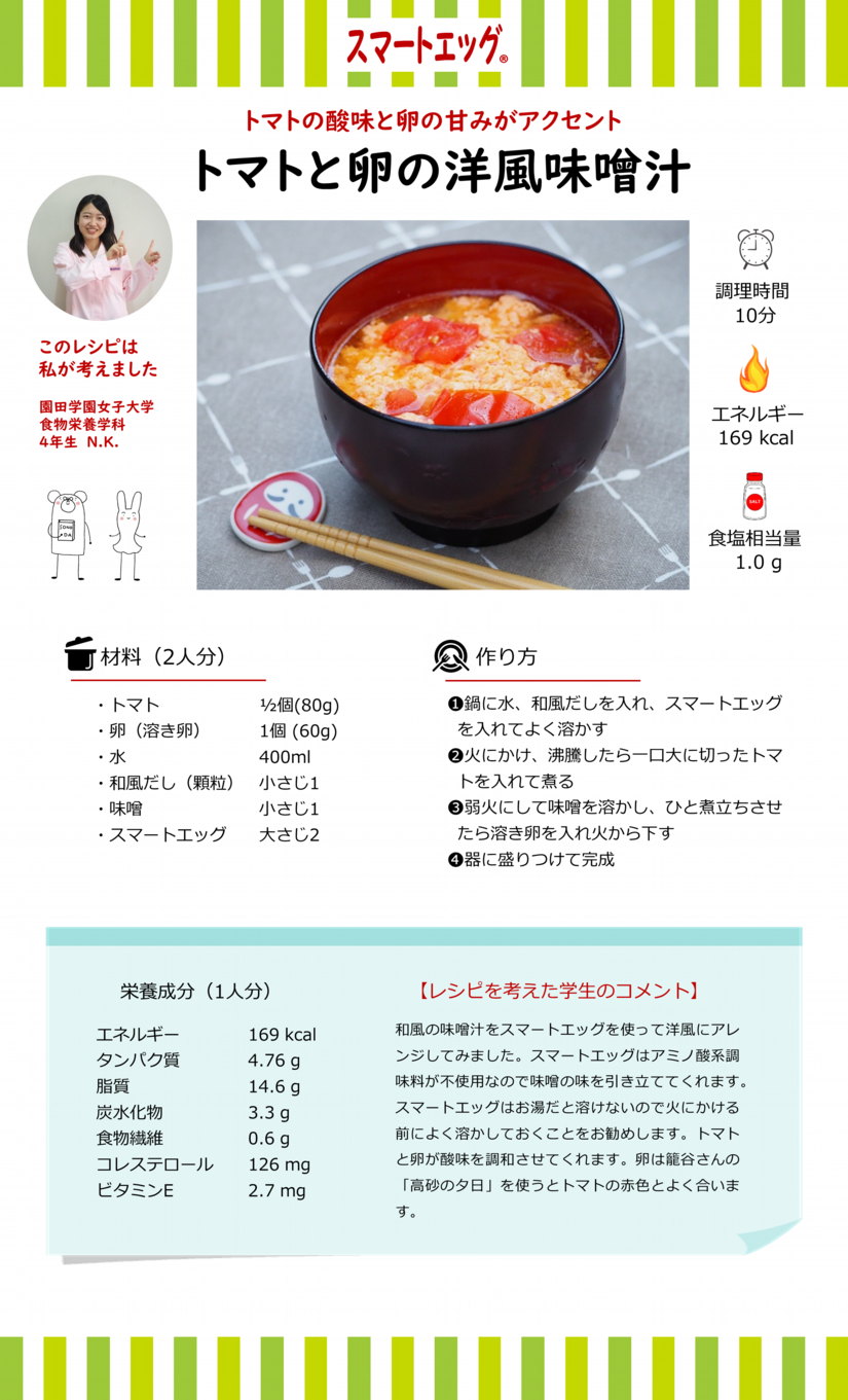 レシピ（トマトと卵の洋風味噌汁）.png